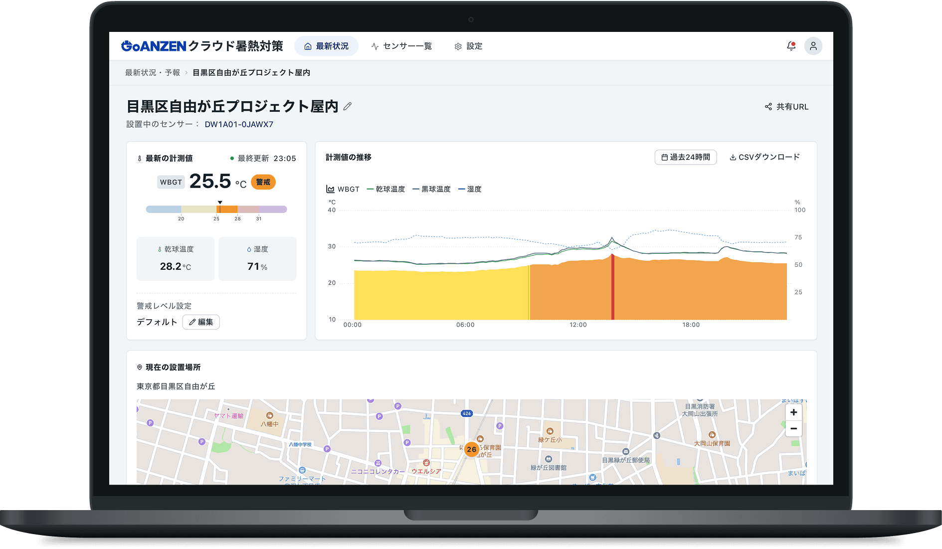 クラウド暑熱対策 ダッシュボード画面