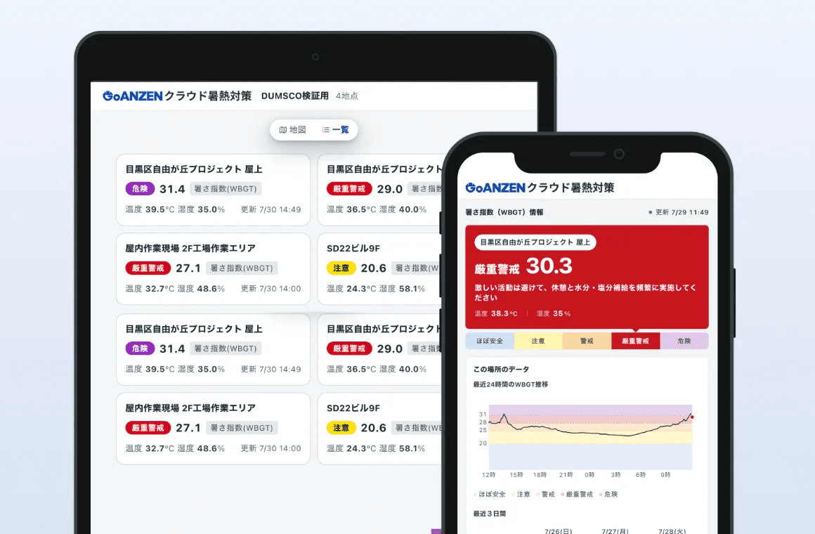 現場の熱中症リスクを外部公開できる一覧ページ