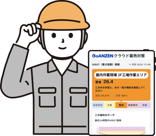 スマートフォンで暑熱アラートを確認する作業員